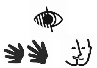 Pictogrammes de l'audiodescription, de la langue des signes et du français facile à comprendre